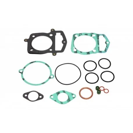 motone-15248402